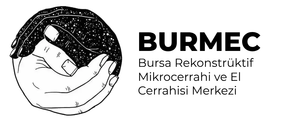 Burmec Bursa El Cerrahi - Microcerrahi Logo